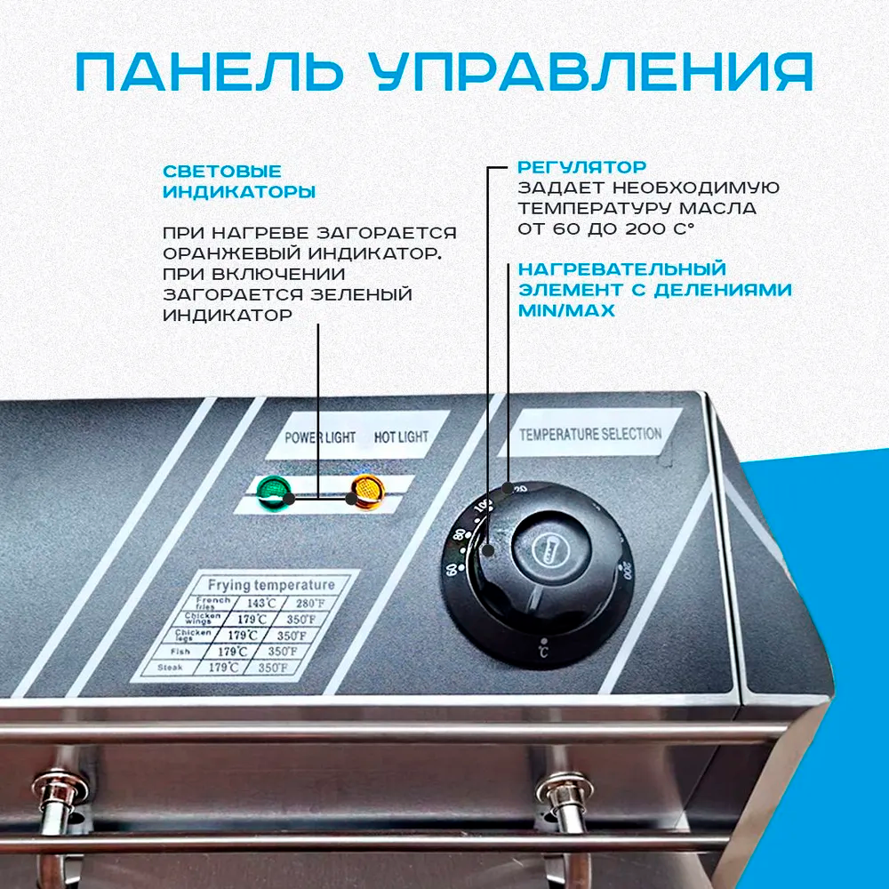 Фритюрница GRT-EF12 Electric Fryer (две ванны) ТЕРМОЛОГОС
